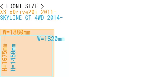 #X3 xDrive20i 2011- + SKYLINE GT 4WD 2014-